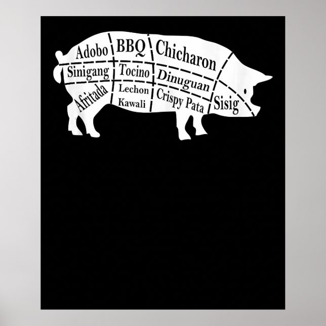 Pig Parts Food GRILLEN Pinoy Adobo Liebhaber Gesch Poster (Vorne)