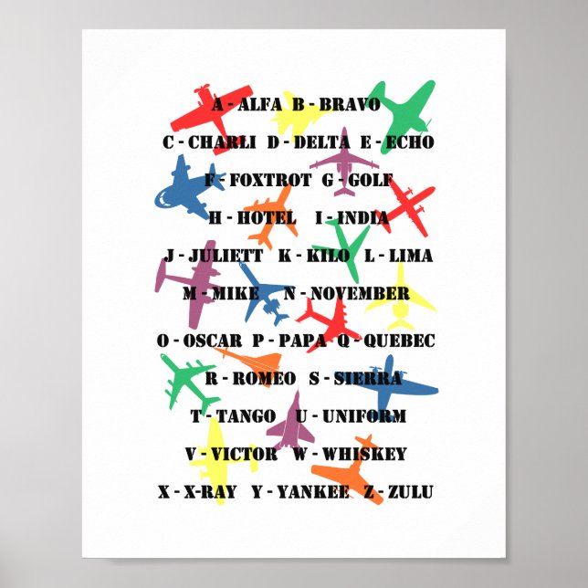Pilot Speak - Phonetic Alphabet & Planes Poster (Vorne)