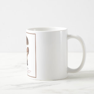 Pilze #6 kaffeetasse