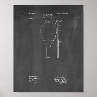 Ping-Pong-Racket-Patent - Chalkboard Poster
