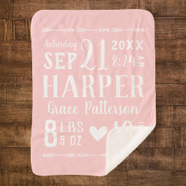 Pink Baby Girl Birth Stats Keepake Sherpadecke