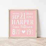 Pink Baby Name and Birth Stats | Editable Colors Poster<br><div class="desc">Affordable keepsake nursery art print personalized with your baby's name, birthday, birth stats or other custom text. Click the Customize It button to choose any background color, customize fonts, add your own text and photos to create your own unique one of a kind design! A wonderful unique gift for new...</div>