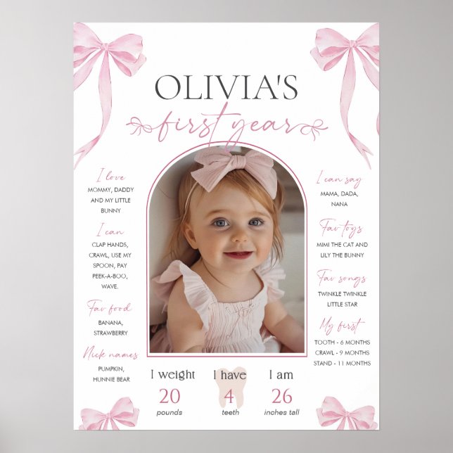 Pink Bow milestone board template, Coquette Pink Poster (Vorne)