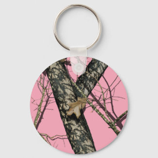 Pink Camouflage Schlüsselanhänger