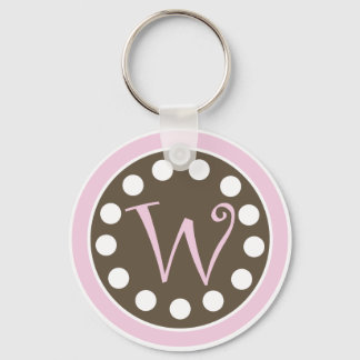 Pink Chocolate Keychain "W" Schlüsselanhänger