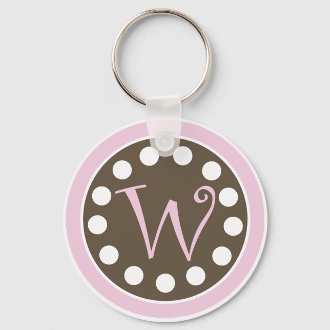 Pink Chocolate Keychain "W" Schlüsselanhänger (Vorderseite)