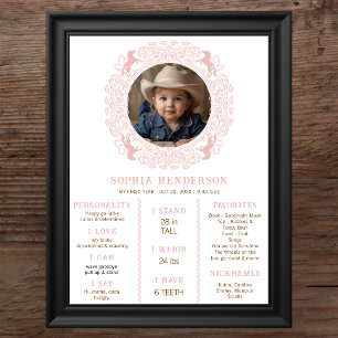 Pink Cowgirl First Rodeo Milestone Poster - Wester