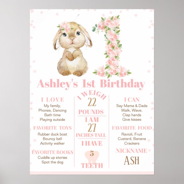 Pink Floral Bunny 1. Geburtstag Milestone Poster (Vorne)