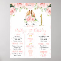 Pink Floral Bunny Face 1. Geburtstag Meilenstein