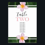 Pink Frangipani Plumeria Wedding Guest Names Tischnummer<br><div class="desc">Dieses Design hat rosa Frangipani / Plumeria Blume. Ein tropisches Design, elegant gerahmt mit rosa Frangipani-Blume und seinem Laubgrün. Die Tischnummer wird mit der passenden rosa Farbe der Blume hervorgehoben. Diese beliebten tropischen hawaiianischen Blume sind ideal für eine rustikale Strandhochzeit. Tropisches Hochzeitsdesign mit modernem Tischnummer. Auch die passenden Hochzeitseinladungen und...</div>