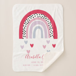 Pink Rainbow Baby Script Birth Stats Sherpadecke