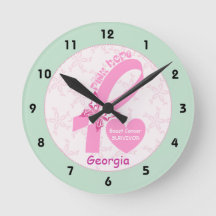 Pink Ribbon Breast Cancer überlebt, mint border
