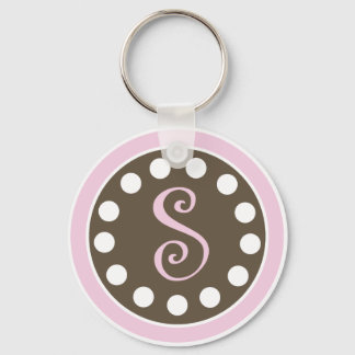 pinkbrowndots S keychain.ai Schlüsselanhänger