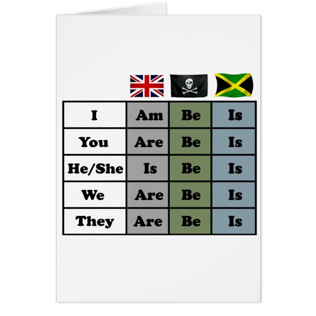 - pirate - diagramme anglais de grammaire de la (Devant)