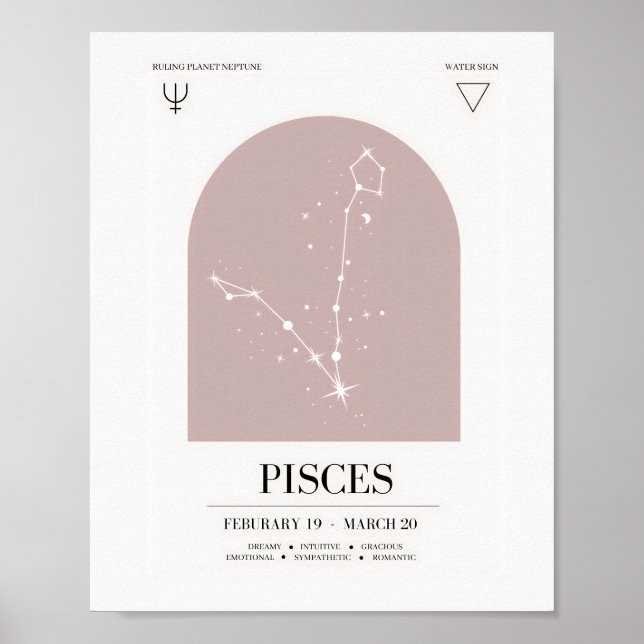 Pisces Astrologie Chart Poster (Vorne)