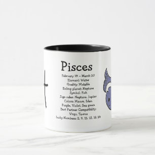 Pisces Astrologie Horoskop Tasse