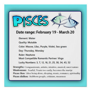 Pisces Astrologisches Horoskop Zodiac-Zeichenposte Poster