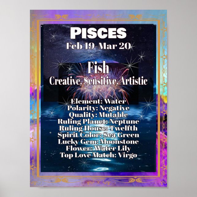 Pisces Zodiac Poster Astrologie Fakten (Vorne)