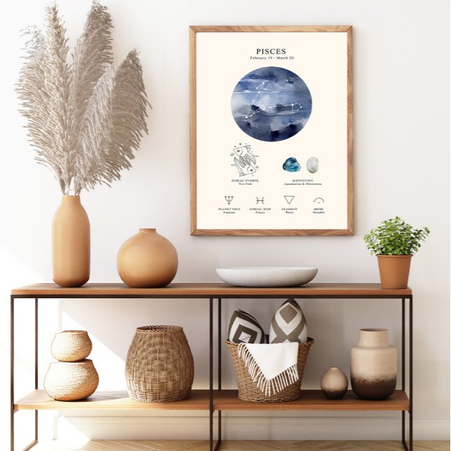 Pisces Zodiac Sign mit Birthstone Poster (Von Creator hochgeladen)