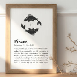 Pisces Zodiac Sign Poster