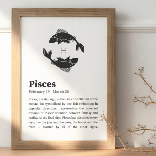Pisces Zodiac Sign Poster (Von Creator hochgeladen)
