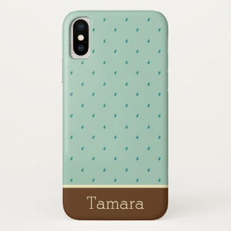 Pitter-Patter-Raindrops-Monogramm title_seo2