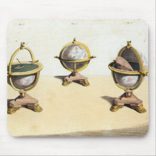 Pitts Cabinett Kugel-Schreibtisch Mousepad