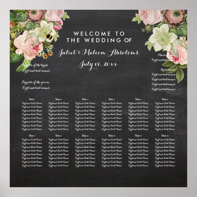 PixDezines chalkboard+Vintage Rose/Sitzplakette Poster (Vorne)