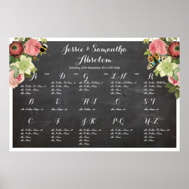 PixDezines chalkboard+Vintage Rose/Sitzplakette Poster