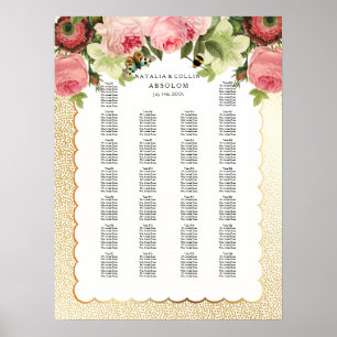 PixDezines Falsche Goldsprenkel/Rosen/Sitzordnung Poster