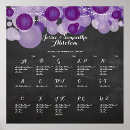PixDezines-Tafel+Signalleuchten/Sitzplakette Poster
