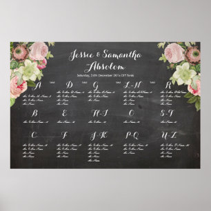 PixDezines Tafel+Vintage-Rosen/Sitzordnung Poster