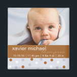 Pixie Polka Dot Baby Boy Foto Magnet<br><div class="desc">Zeigen Sie Ihren neuen kleinen Typ mit diesem lustigen und spielerisch blauen und braunen Polka Dot Design Magneten. Es ist einfach auf das Foto Ihres Babys und wichtige Details abgestimmt und macht eine ganz besondere Einzelankündigung oder Geschenk.</div>