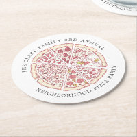 Pizza-Ereignis als benutzerdefinierter Text | Rund