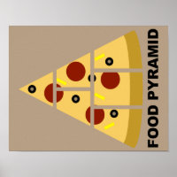 Pizza-Essenspyramide Lustiges Poster Schild