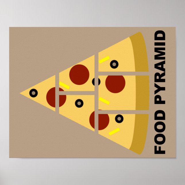 Pizza-Essenspyramide Lustiges Poster Schild (Vorne)