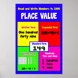 Placer la valeur Lire et Écrire à 1000 = Poster ma