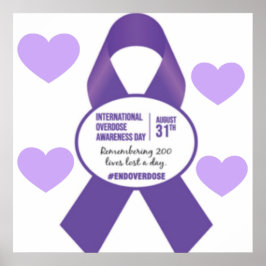 Plakat für den Internationalen Tag des Bewusstsein