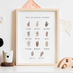 Plakat für Zahlen der neutralen Zeichensprache