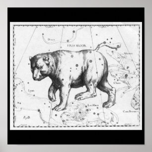 Plakat-Vintage Astrologie/Divination-15 Poster
