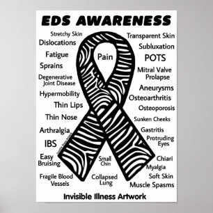 PLAKATE… EDS - Symptome Poster