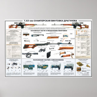 Plakate - Scharfschütze Dragunow