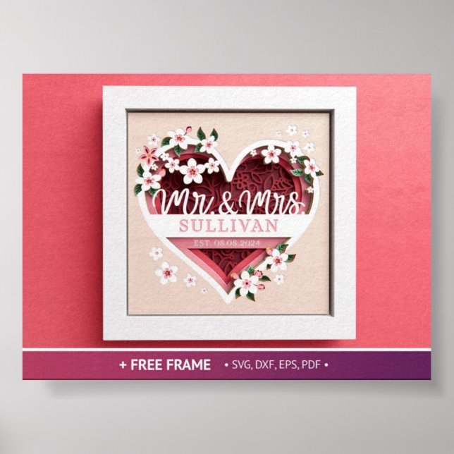 Plakate und Prints (Vorne)