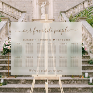 Plan de table de mariage 12 personnes pour nos per