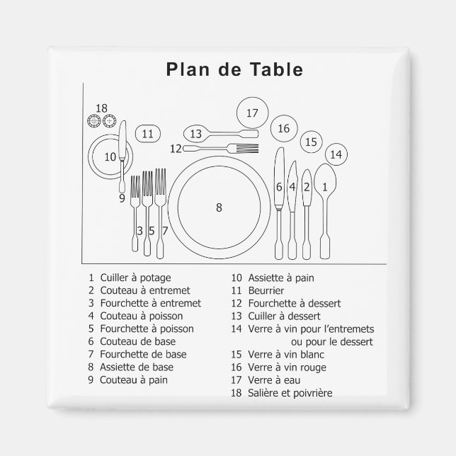 Plan De Table French Magnet (Vorne)