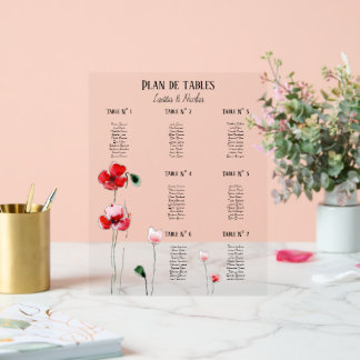 Plan de tables "Coquelicots"