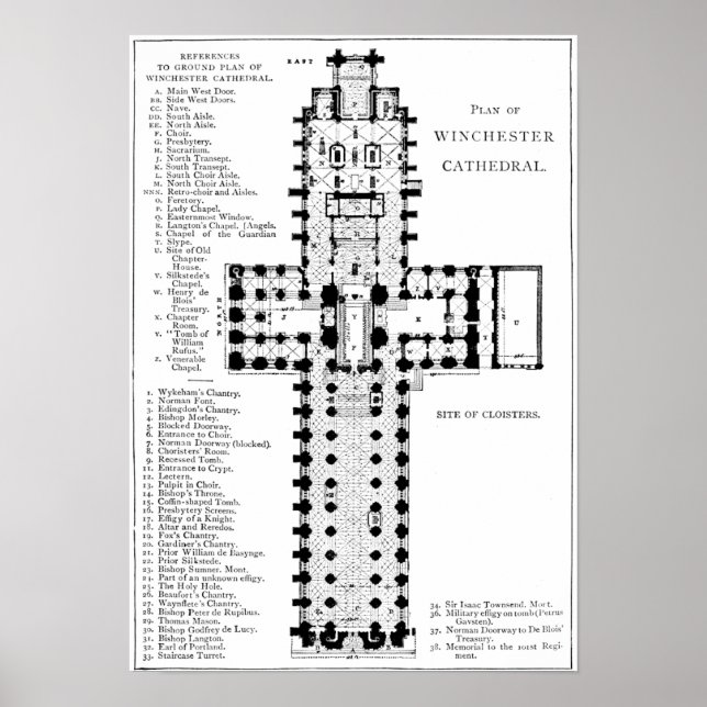 Plan der Kathedrale von Winchester Poster (Vorne)