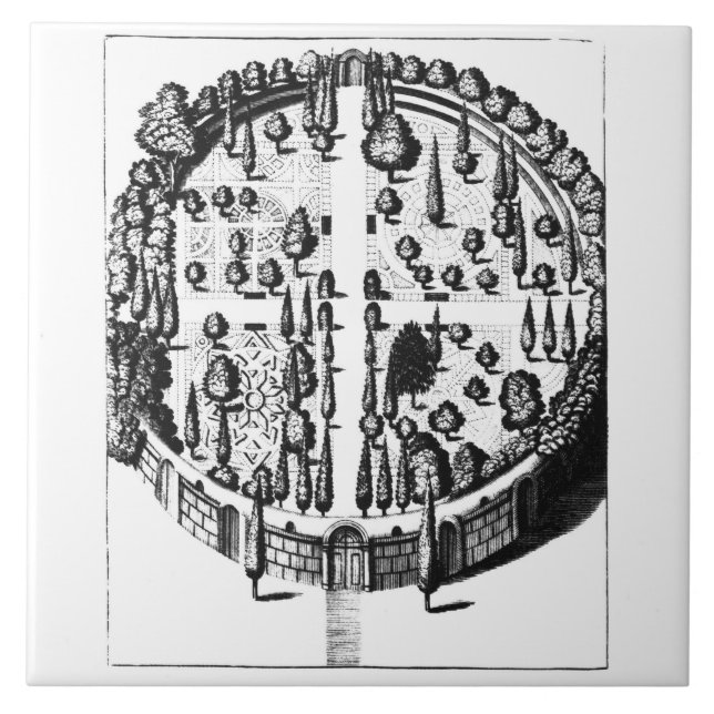 Plan des botanischen Gartens an der Universität Fliese (Vorderseite)