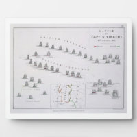 Plan of the Battle of Cape St. Vincent, 14th Febru