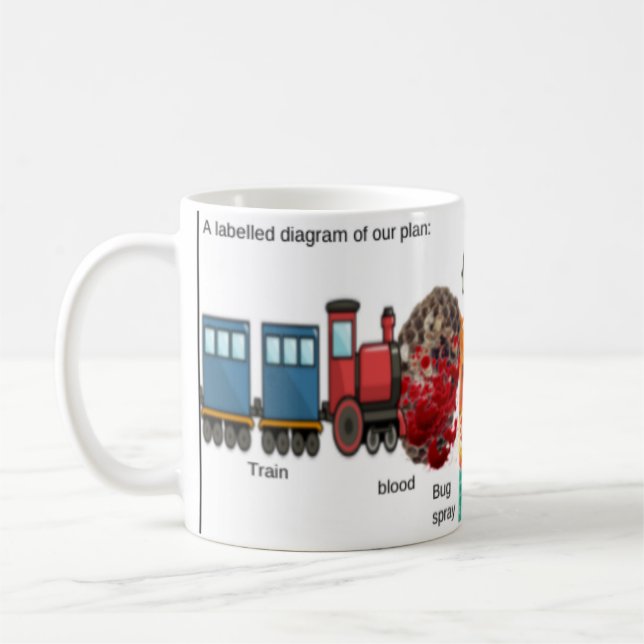 PLAN-Tasse Kaffeetasse (Links)